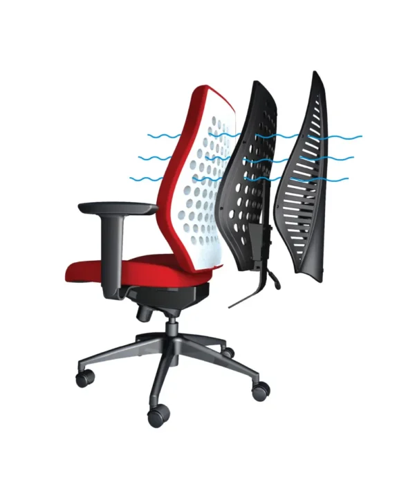 ergoCentric_airCentric-Airflow-Detail_Mi'kmaq_Office_Furniture